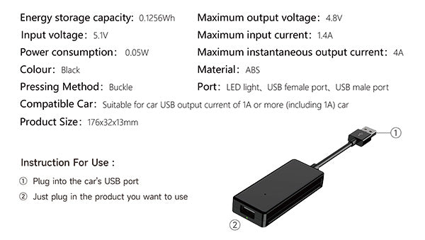 USB Power Supply Box Specifications