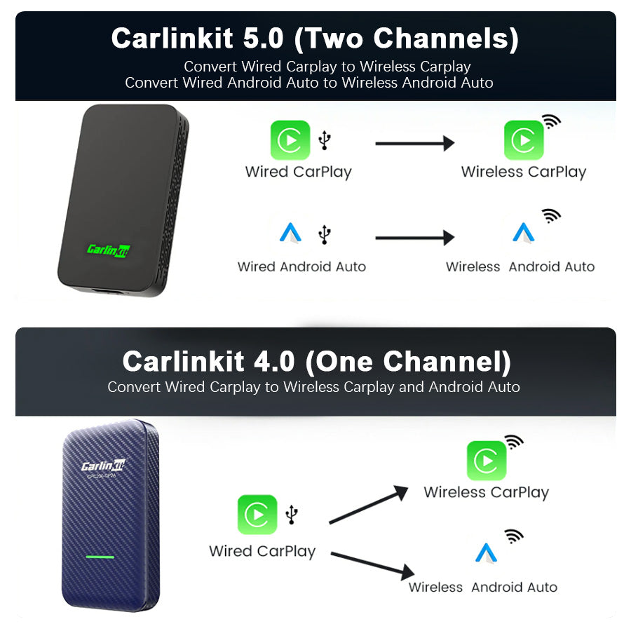 carlinkit 4.0 vs carlinkit 5.0