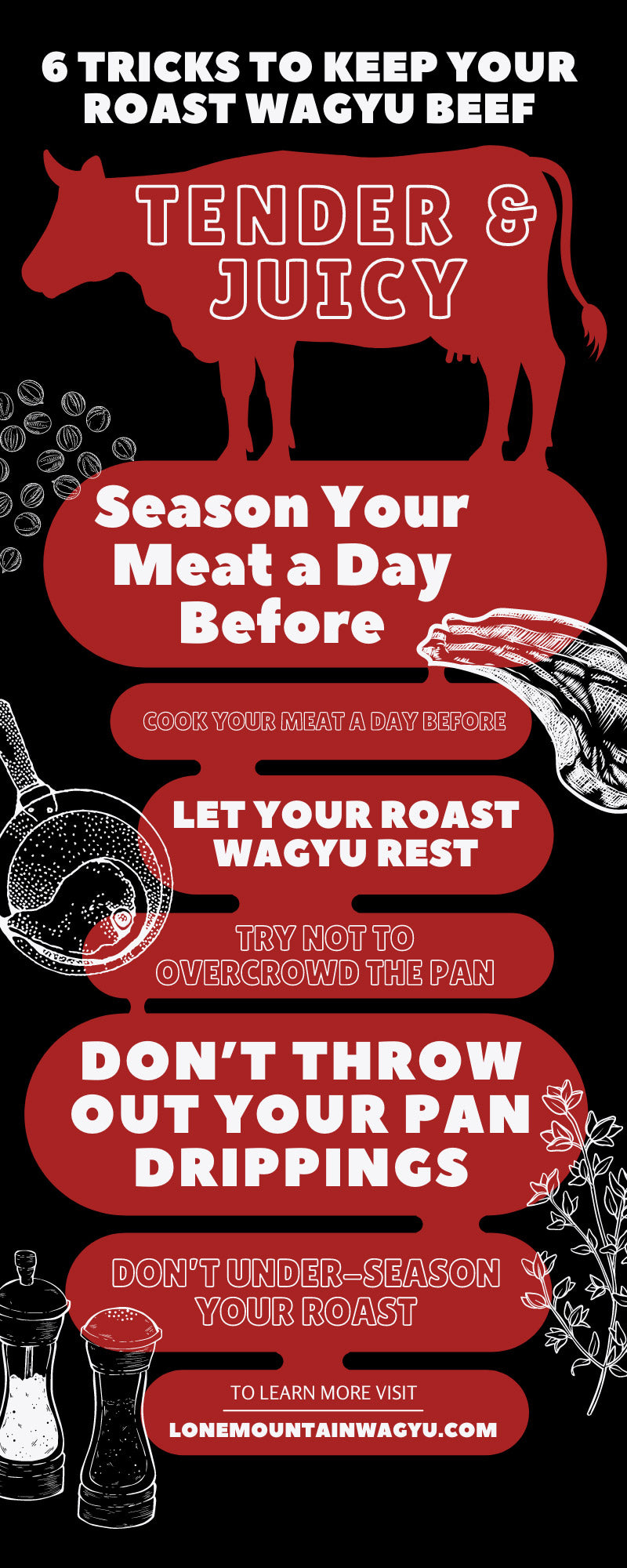 6 Tricks To Keep Your Roast Wagyu Beef Tender & Juicy