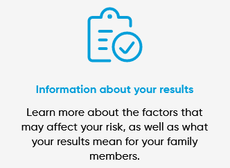 CircleDNA Genetic DNA Testing