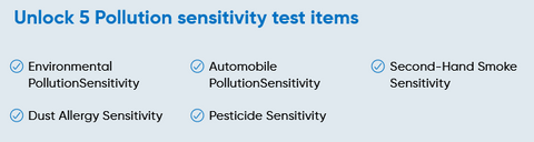 Your Pollution Sensitivity With DNA Testing