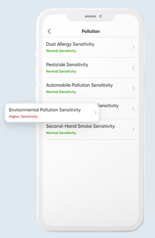 Pollution Sensitivity Through DNA Testing