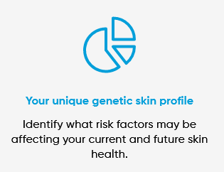 Your Unique Genetic Skin Profile
