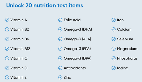 Nutritional Testing With DNA Testing
