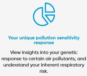 Your unique pollution sensitivity response