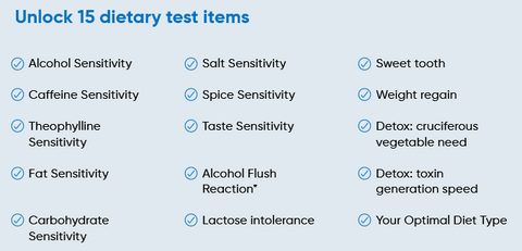 DNA Dietary Testing