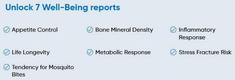 CircleDNA Wellbeing Reports