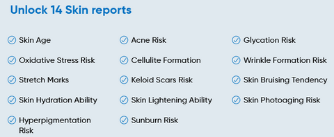 CircleDNA Skin Reports