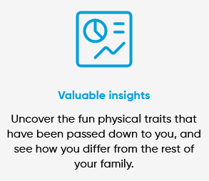 Your Genetic Physical Traits Compared To Your Family