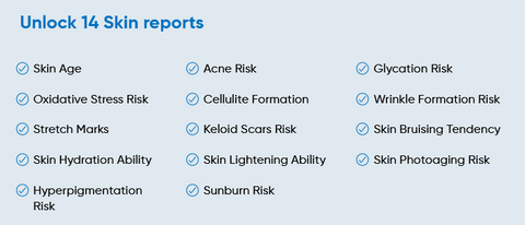 CircleDNA Skin Reports