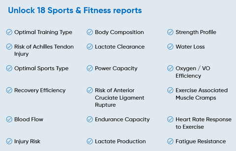 CircleDNA Sports And Fitness Genetic Testing