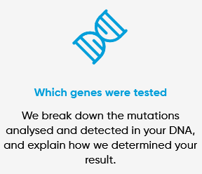 CircleDNA At Home Testig Kits