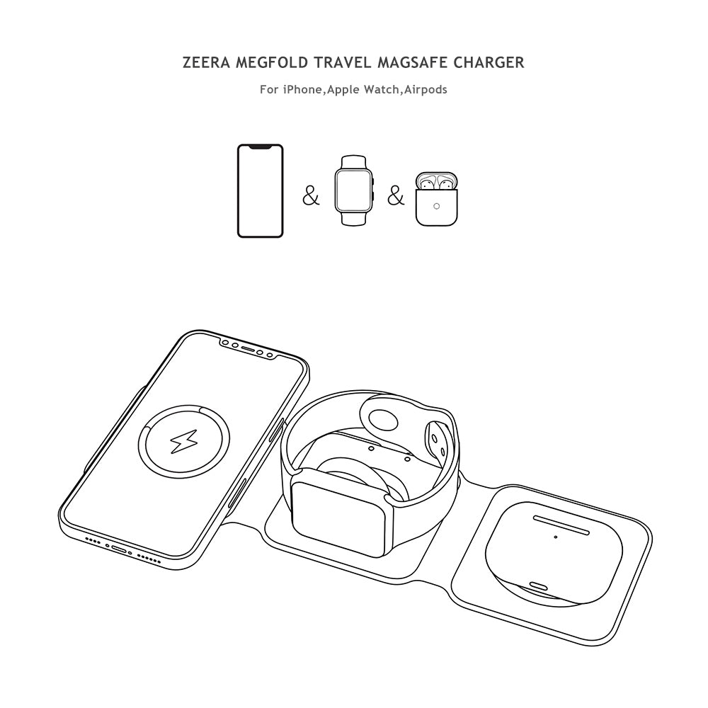 ZEERA MegFold: World's Most Portable 3-in-1 Foldable Travel MagSafe  Wireless Charger for iPhone 15