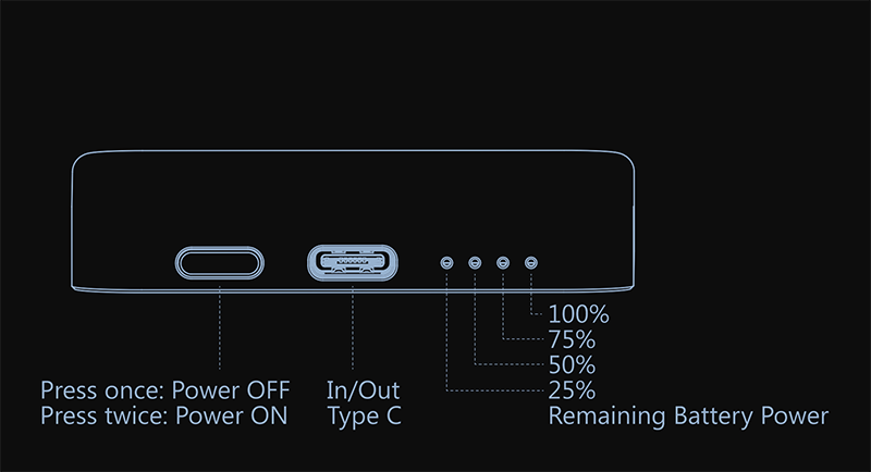 ZEERA MagSafe Power Bank La mejor batería inalámbrica con soporte ZEERA Magic y cable de carga magnético para iPhone 12 Series (1)