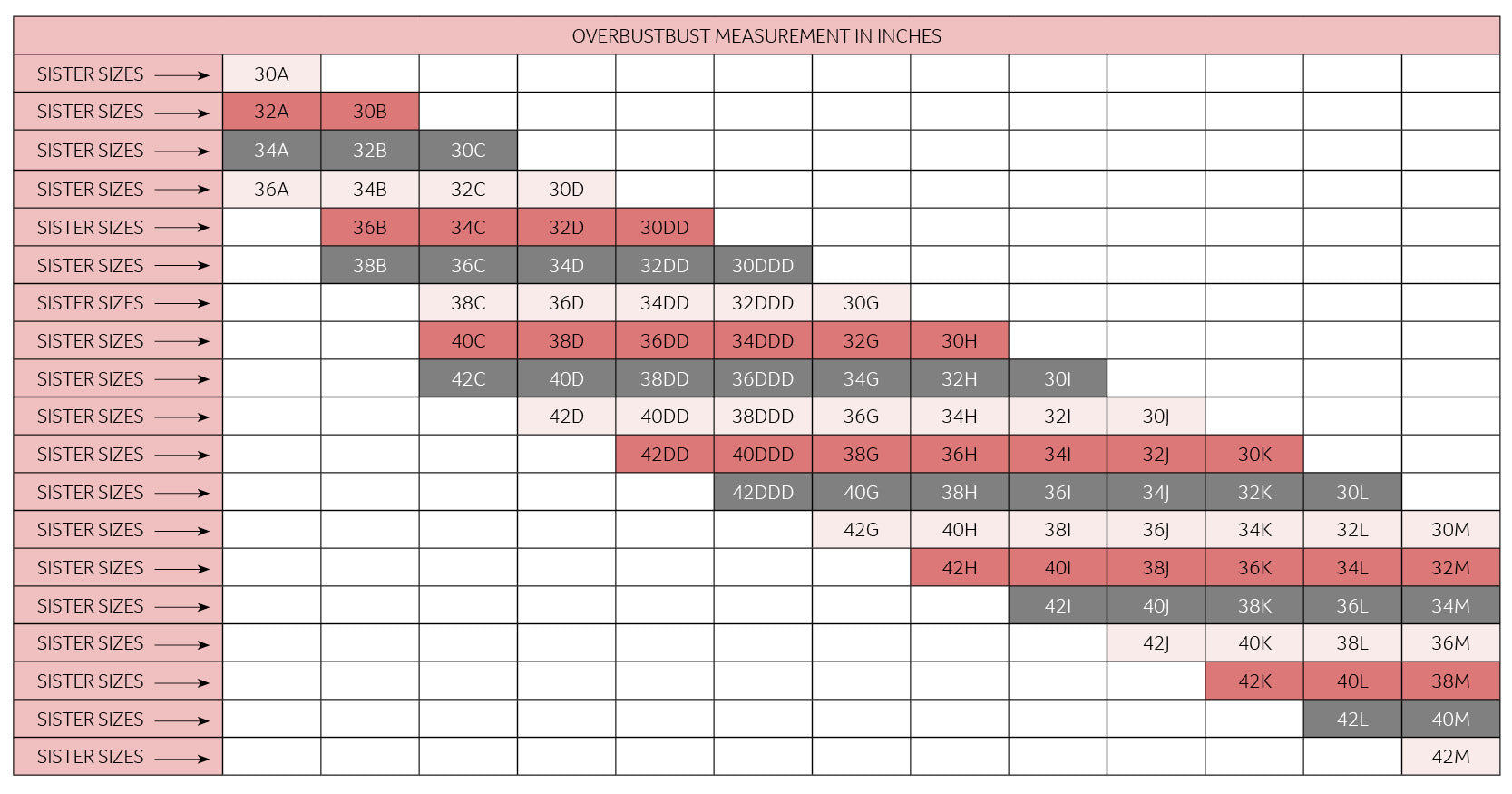 Bra Sizing Chart - Measurement Guide - Hotmilk Lingerie