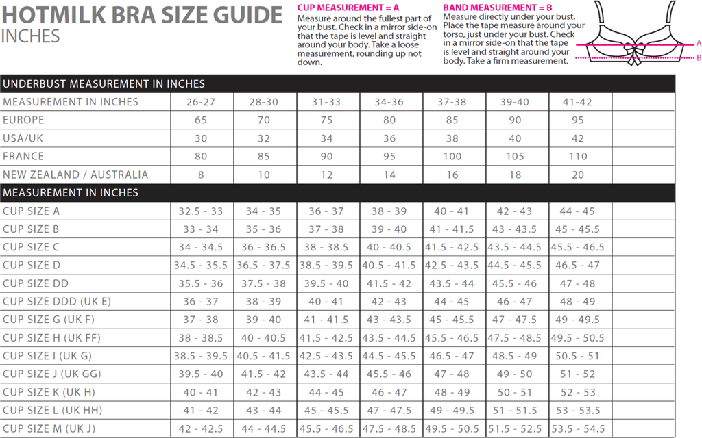 Find your right bra size the simple way - Hotmilk Lingerie