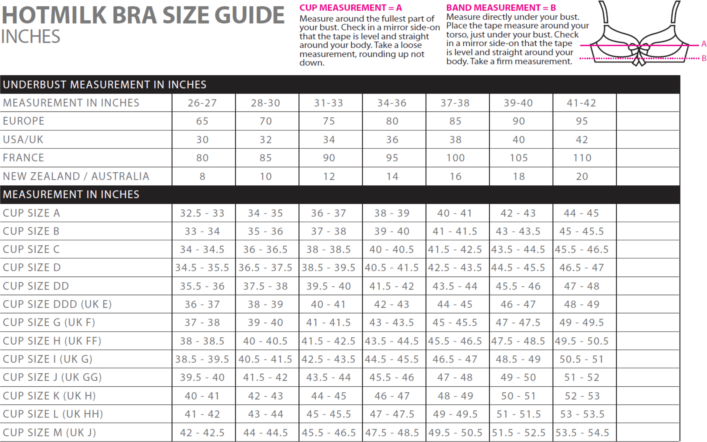 Clothing Size Guides - Hotmilk Lingerie