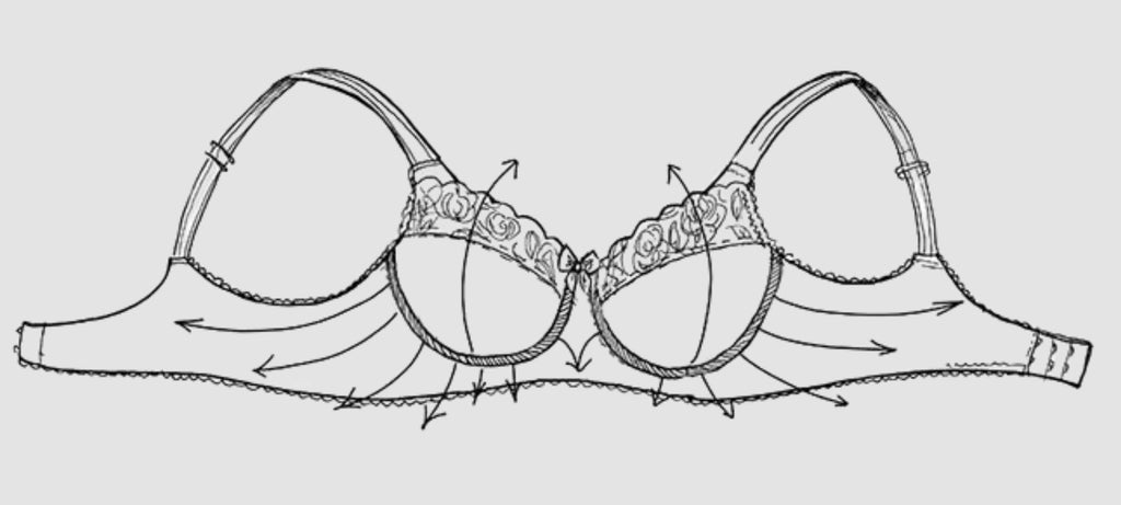 Technical sketch of a bra
