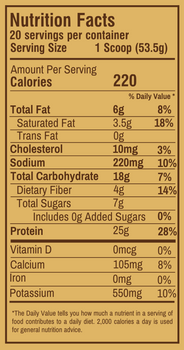 Chocolate Peanut butter protein nutritional facts label