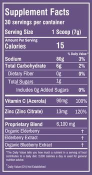 Elderberry Immunity Defense Tea Bag, nutrition facts