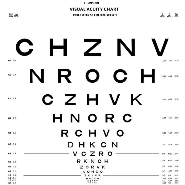 visual acuity chart cp-4000 luxvision - us ophthalmic