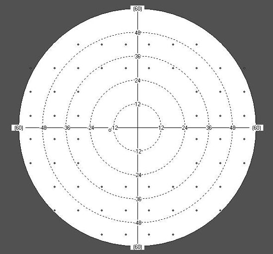 perimeter huvitz hvf-100