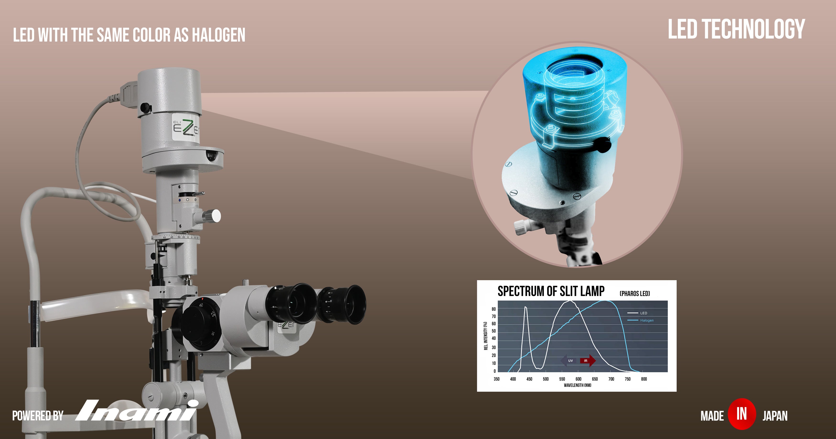 slit lamp esl-emerald-26 ezer