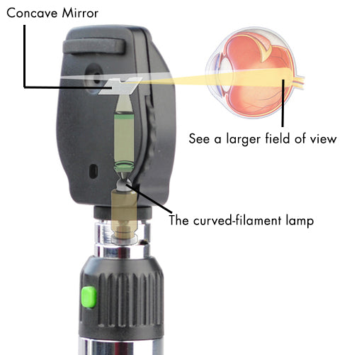 Pro Lead Coaxial Ophthalmoscope ez-oph-3600 ezer