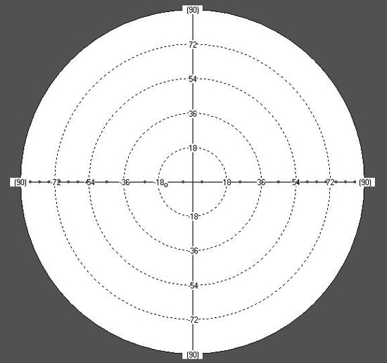 perimeter huvitz hvf-100