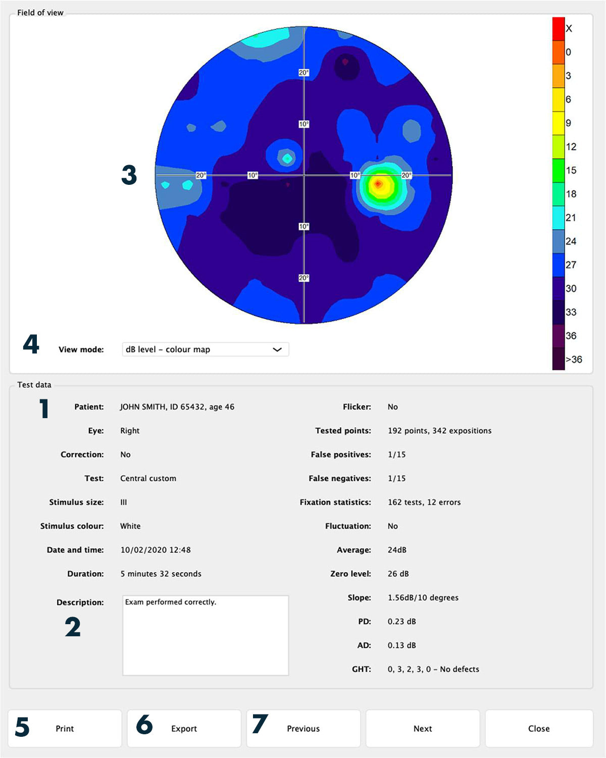 perimeter frey ap600