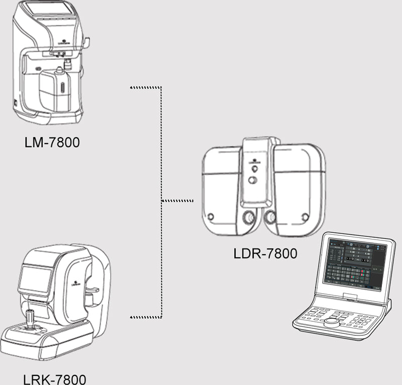 Digital Refractor ldr-7800 luxvision US Ophthalmic