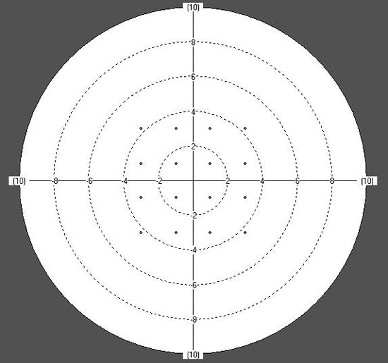 perimeter huvitz hvf-100