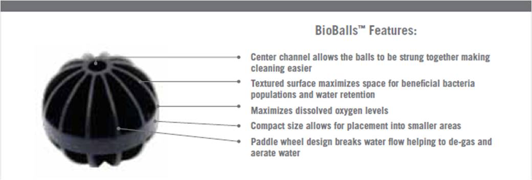 BioBalls™ Features
