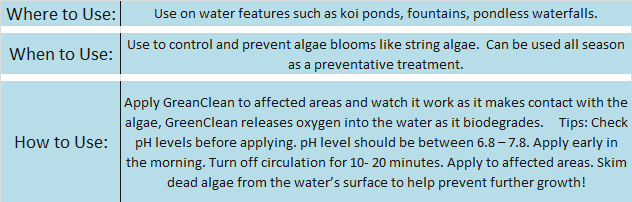 GreenClean Granuluar Algaecide Directions