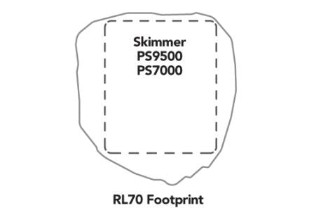 Rock Lid Foot Print