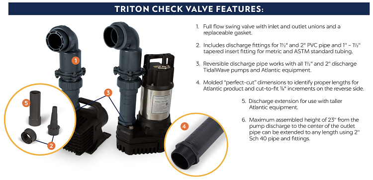 Triton Check Valve Features