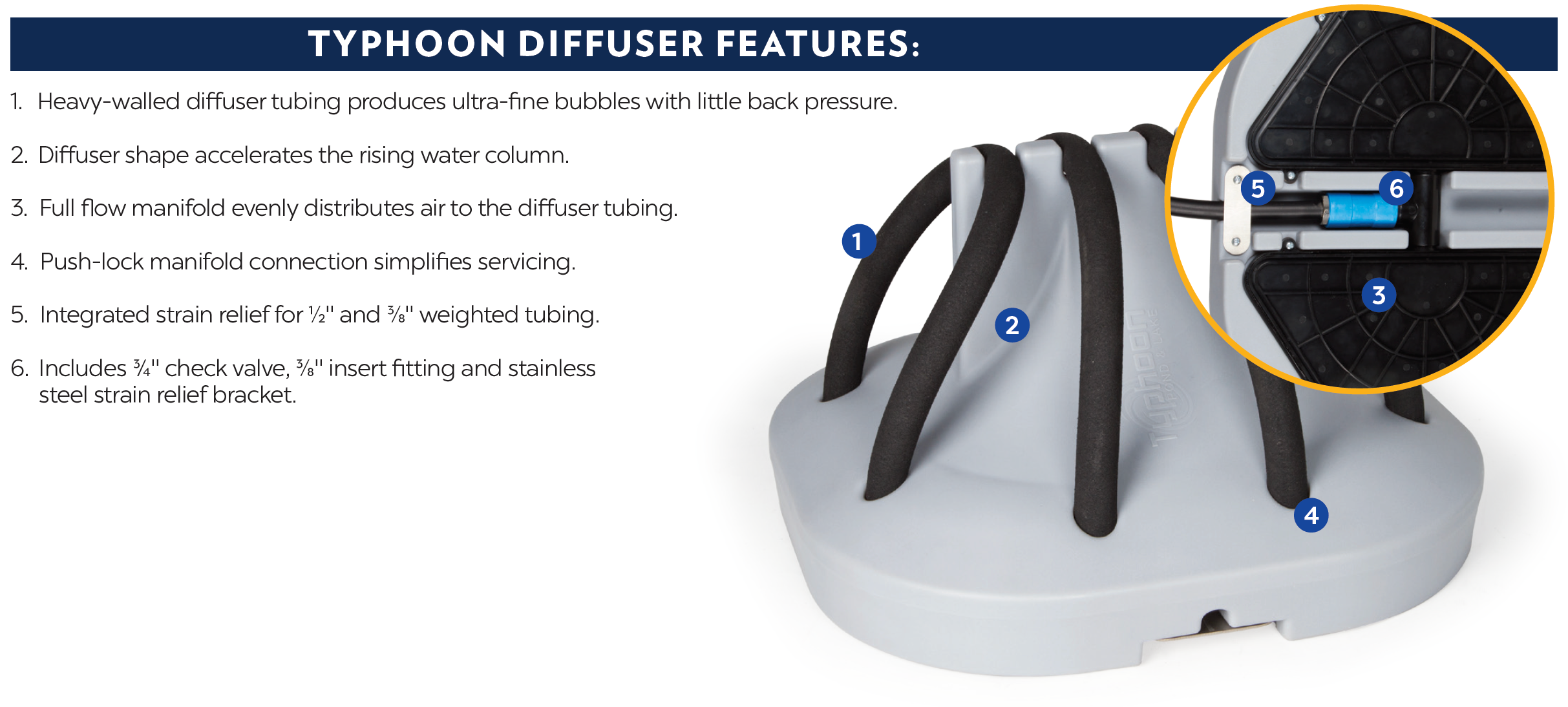 Typhoon Diffuser Features