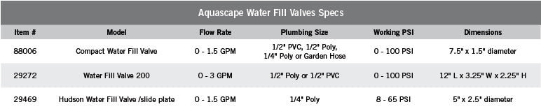 Aquascape Water Fill Valve Specs