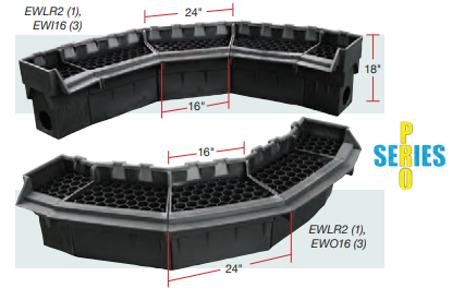 EasyPro Curved Waterfall Spillway