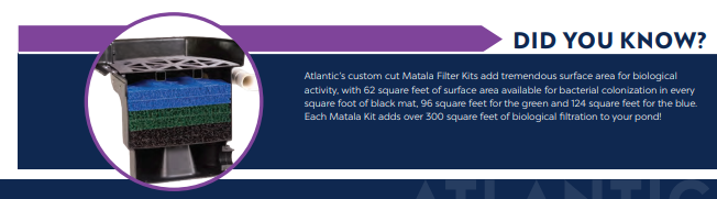 Filter Mat Matala Filter Kits