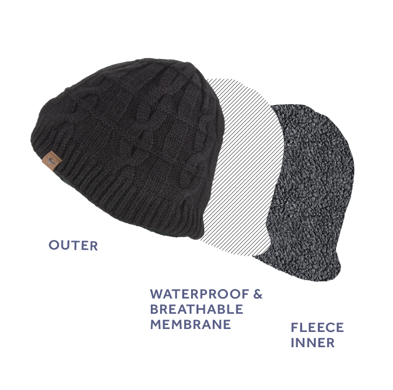 a-cosy-hat-that-is-100%-waterproof-