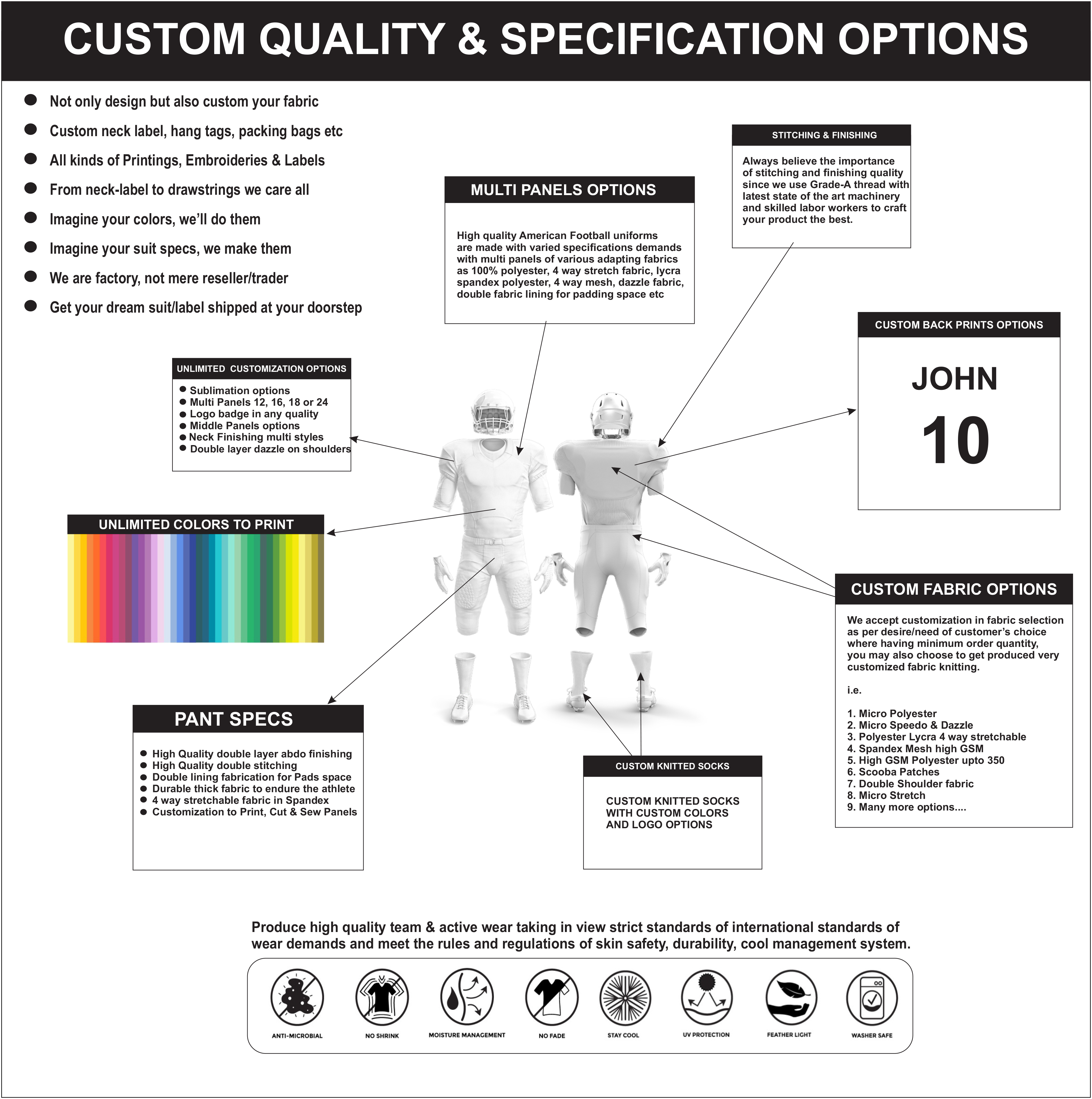 American Football Uniform Description