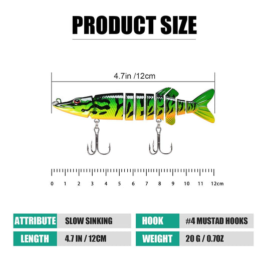 TRUSCEND Metal Jointed Swimbait – Truscend Fishing