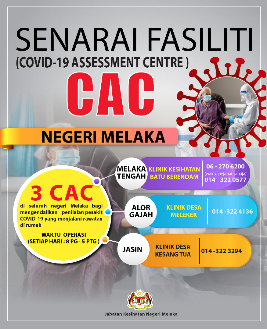 Senarai COVID-19 Assessment Center (CAC) Negeri Melaka