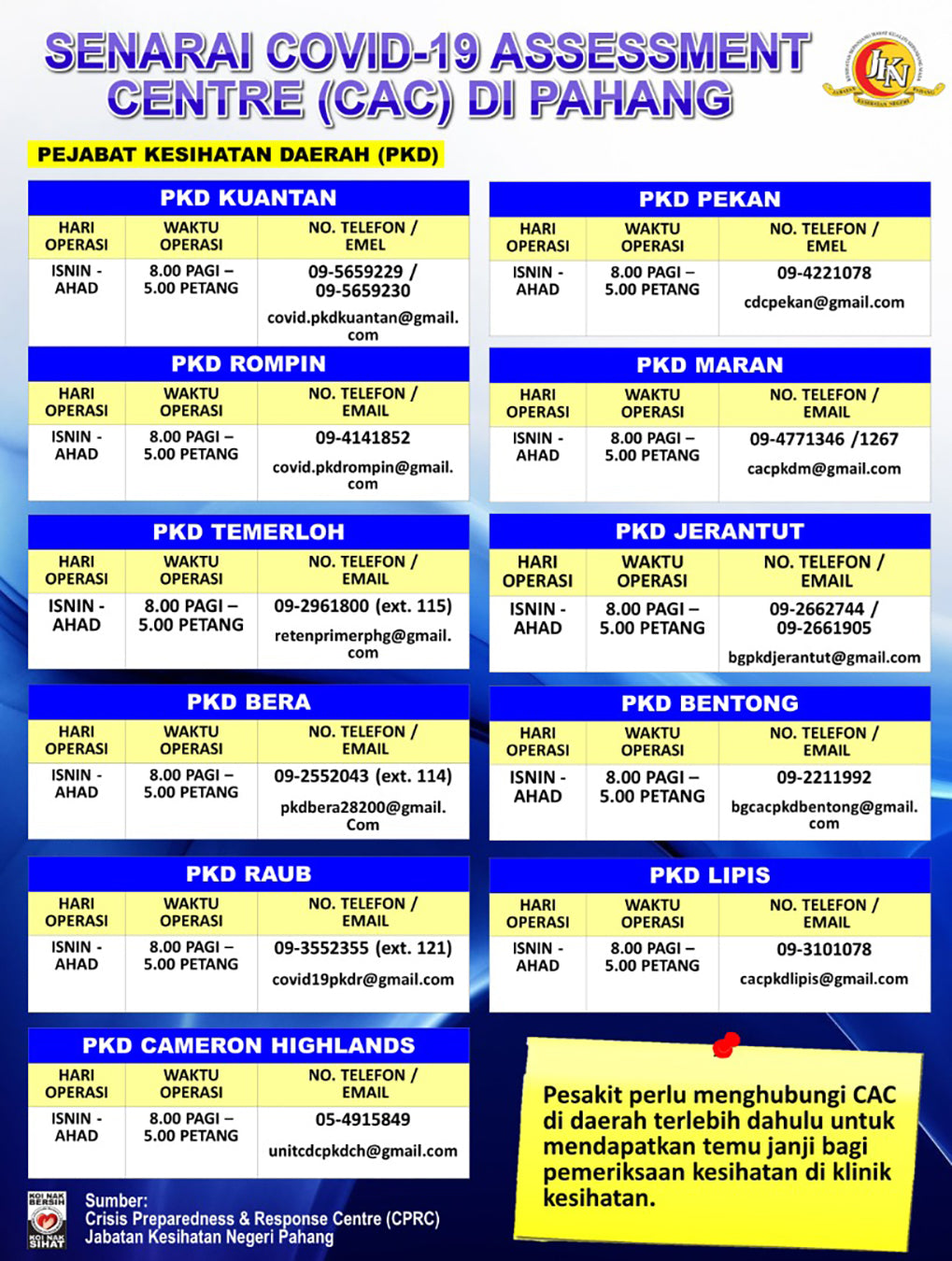 Senarai COVID-19 Assessment Center (CAC) Negeri Pahang