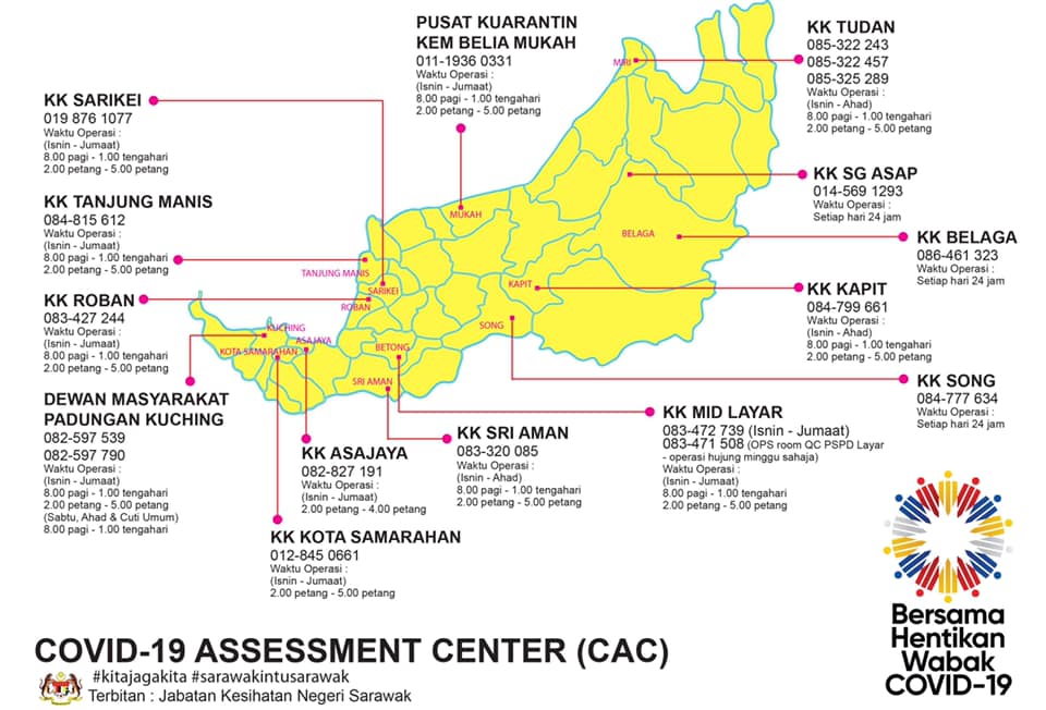Senarai COVID-19 Assessment Center (CAC) Negeri Sarawak