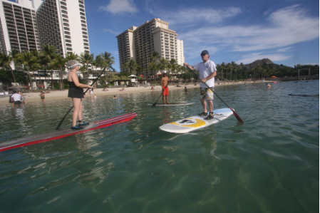 Stand up paddle lessons