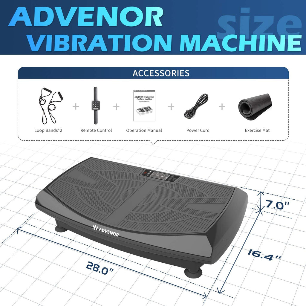 3d vs 4d vibration plate