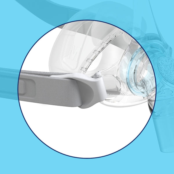 FlexiFit 406 Petite Nasal CPAP/BiPAP Mask with Headgear — CPAPXchange