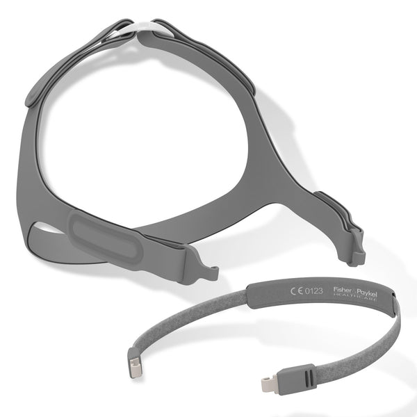 FlexiFit 406 Petite Nasal CPAP/BiPAP Mask with Headgear — CPAPXchange